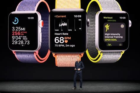 Whether you are doing a full. The Apple Watch just got a lot better at tracking symptoms ...