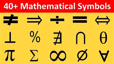 Useful List Of Mathematical Symbols Names Of Mathematics Symbols Learn Maths Maths Symbols