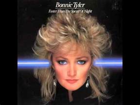 However, blocking some types of cookies may impact your experience of the site and the services we are able to offer. Bonnie Tyler - Total Eclipse of the Heart (Instrumental ...