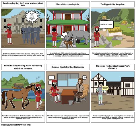 Marco Polo Storyboard By Af71e3aa