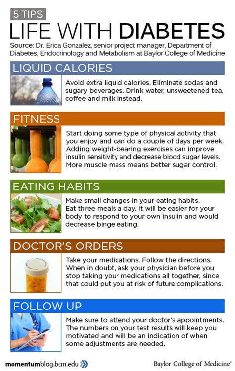 Five Tips For Living With Diabetes Baylor College Of Medicine Blog Network