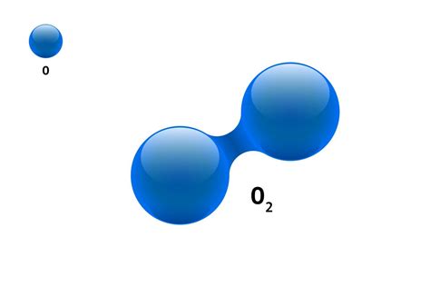 Modelo De Química Molécula Oxígeno Diatómico O2 Fórmula De Elemento