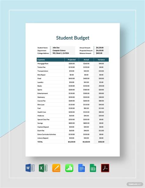 Student Budget Template Google Sheets