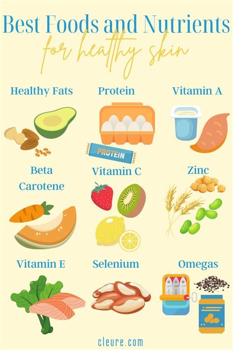 The Best Foods And Nutrients For Healthy Skin Foods For Healthy Skin Foods For Clear Skin