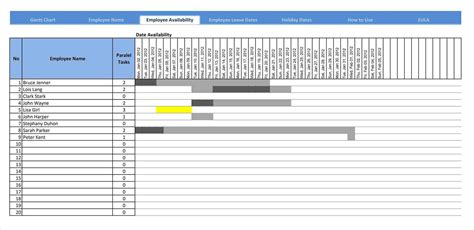 Gantt Chart In Excel 2010 Template Sample Templates