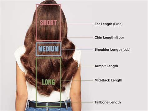 A Guide To Identifying Your Hair Type