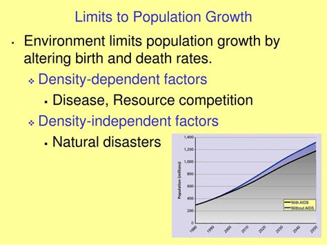 Ppt Population Growth Powerpoint Presentation Free Download Id1304334