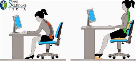 Spine Solutions India By Dr Sudeep Jain The Way You Sit On Your Office
