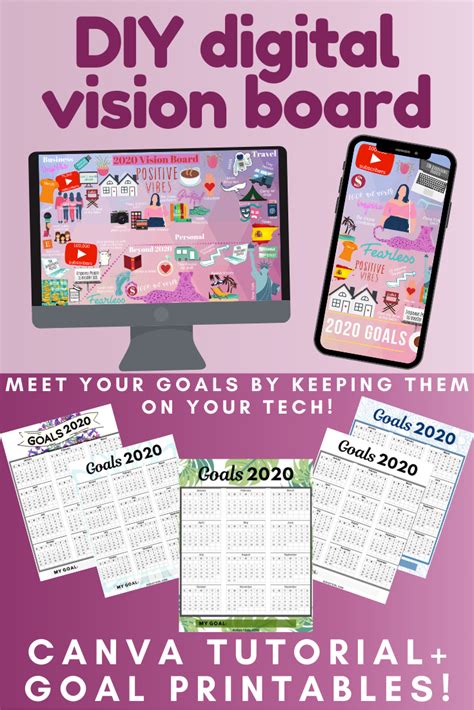 Need Some Inspiration For How To Create A Vision Board This Year Use