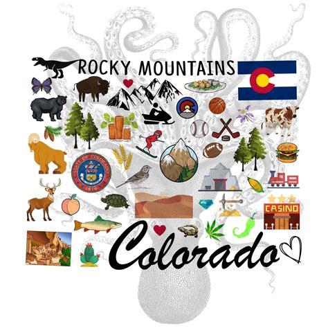 Colorado Symbols Png Colorado Favorites State Outline Mile Etsy