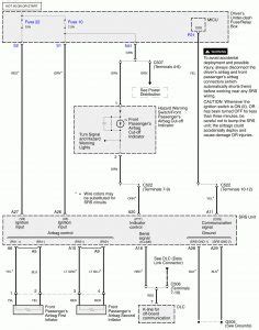 Type of diagnostic tools clip + set of adapters and borniers used for the airbag wiring check function 3. Acura RL (2011) - wiring diagrams - seat belts - CARKNOWLEDGE