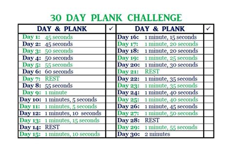 The Ultimate 30 Day Plank Challenge Free Printable Chart For