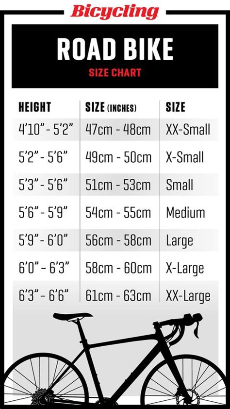 How To Determine Bike Frame Size Chart Chart Walls