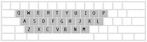 Keyboard Layout