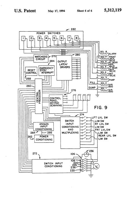 Bigfoot Leveling System Wiring Diagram Unity Wiring