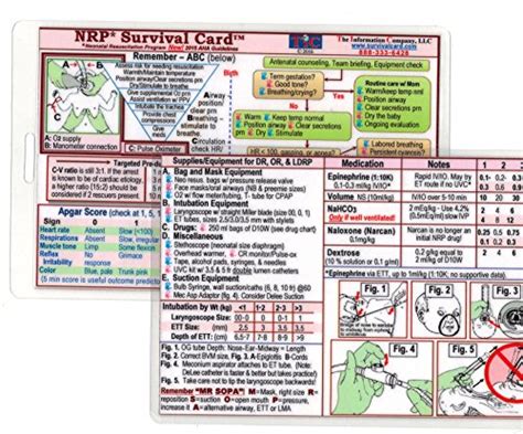 Nrp Neonatal Resuscitation Program Survival Card Quick Reference