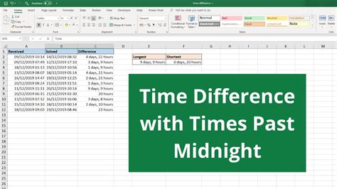 Excel Time Difference Past Midnight Easiest Method Youtube