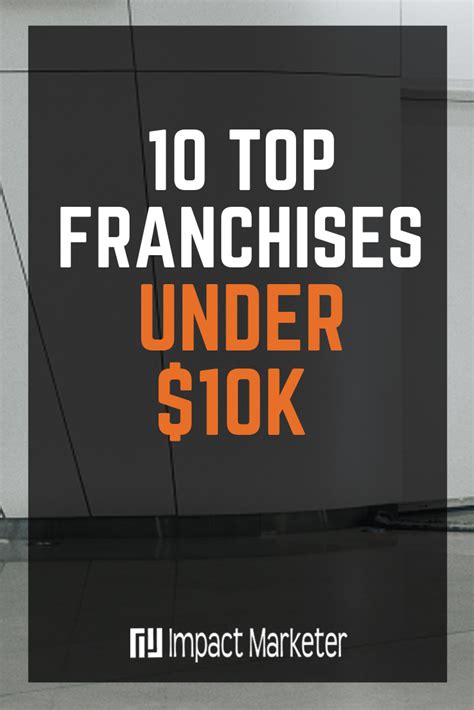 10 Top Franchises Under 10k Franchise Business Opportunities