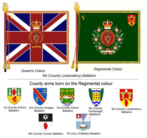 Royal Irish Regiment Irish Guards Royal Dragoon Guards