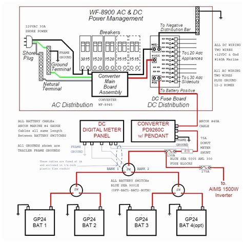 Read wiring diagrams from negative to positive in addition to redraw the circuit like a straight collection. Travel Trailer Wiring Schematic | Free Wiring Diagram