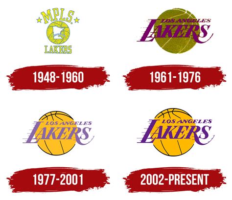 Los Angeles Lakers Logo Symbol Meaning History Png Brand