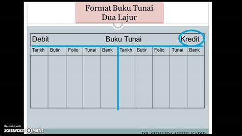 Check spelling or type a new query. Buku Tunai,dan Buku Tunai Runcit