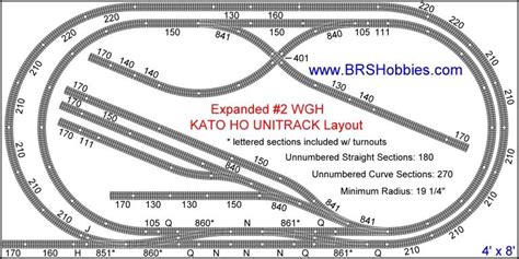 Carrera Go And Kato Unitrack Ho Track Layouts