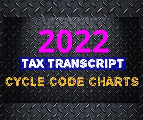 2022 Tax Transcript Cycle Code Charts ⋆ Wheres My Refund Tax News