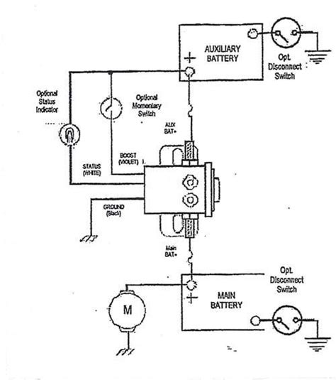 Amp Wiring Kit Gauge Guide
