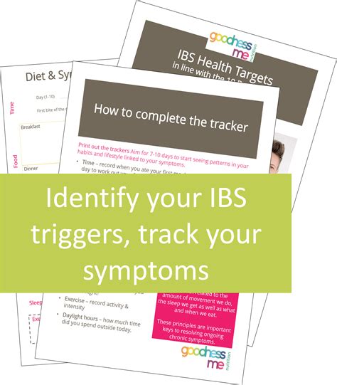 Diet And Symptom Tracker Ibs Support Goodness Me Nutrition