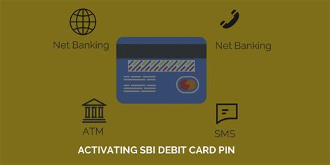 The pin is the personal identification number to be used with debit card, allowing you to withdraw cash from an atm automatic teller machine, use as chip & pin within a store, and various other methods to access money within the debit account. How to Generate SBI Debit Card PIN by SMS, Call or ATM | Mudra Nidhi