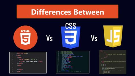 What Are The Differences Between Html Css And Javascript Hindi