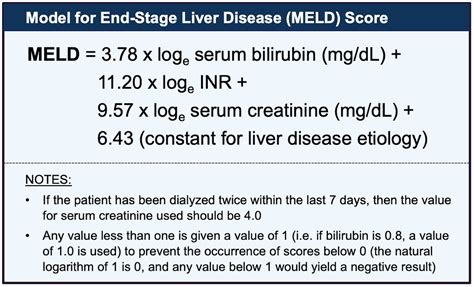 Average Meld Score For Liver Transplant Fendlason Brock