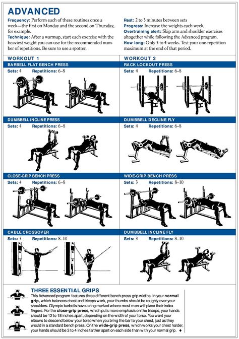 Printable Sample Chest Workout Form Workout Sheet Pinterest Chest