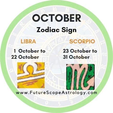 October Born People Zodiac Sign Personality Compatibility Health