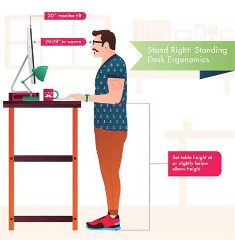 6 Tips On Incorporating Ergonomics With Your Standing Desk Ronnie Moore
