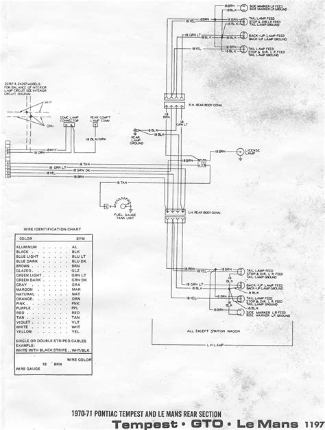 'national lampoon's christmas vacation' cast: Wiring Schematic For 1970 Gto Judge - Wiring Diagram Schemas