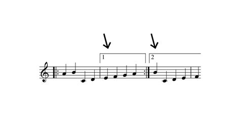 There are two representations of the music notes by an alt code value. 50 Music Symbols You Need to Understand Written Music | LANDR Blog