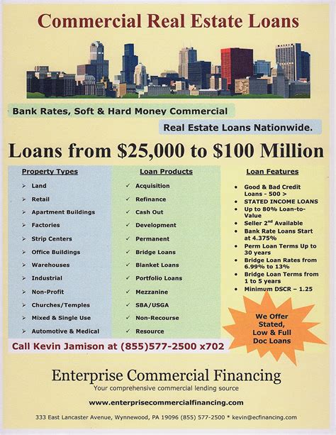 Pin by Enterprise Commercial Financin on Commercial Real Estate | Refinance loans, Commercial ...
