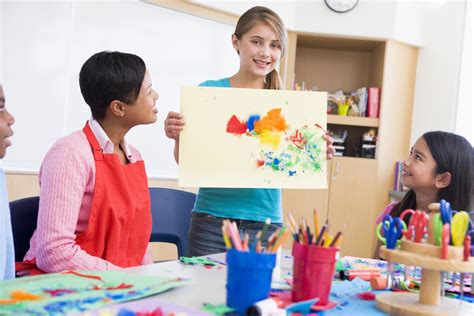 The Importance Of Art In Schools Preschool And Older