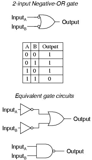 Multiple Input Gates Logic Gates Electronics Textbook