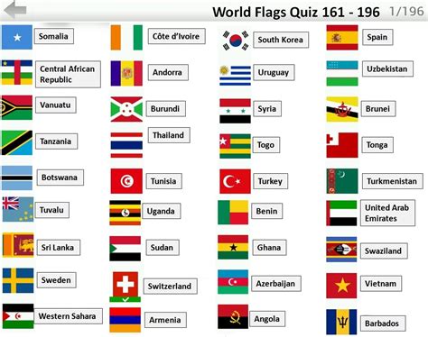 Flag Quiz Iulie 2013