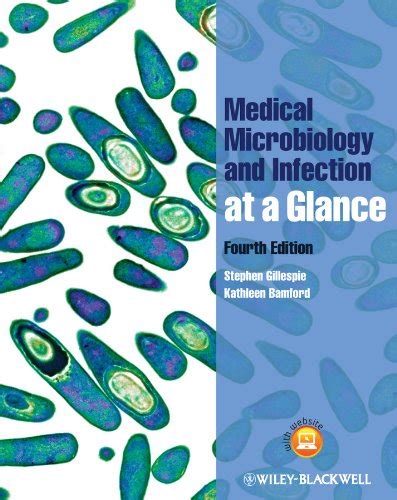 『medical Microbiology And Infection At A Glance 読書メーター