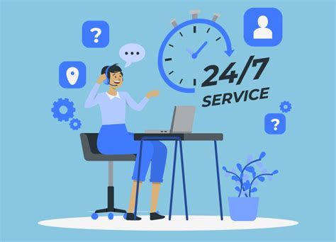 Why Your Business Needs A 247 Customer Support System Support Genix