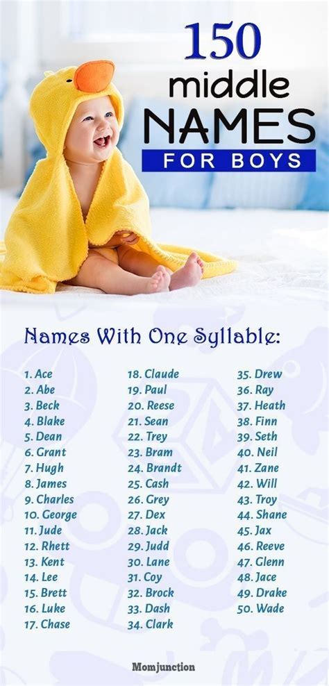 150 Beautiful Cute And Unique Middle Names For Boys Baby Middle