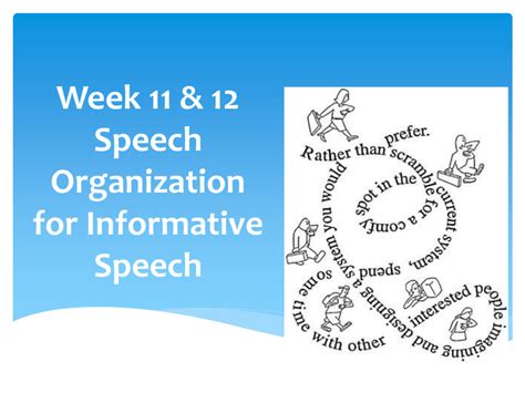 Organizational Pattern For Informative Speech