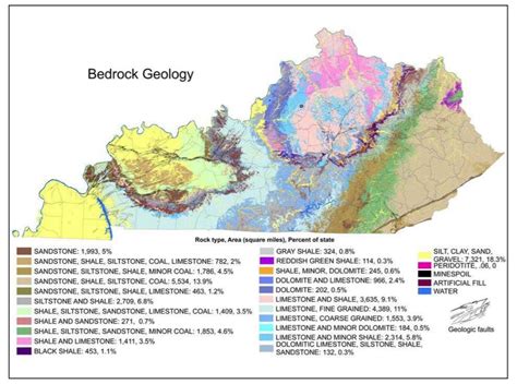 Archived News Kentucky Geological Survey University Of Kentucky