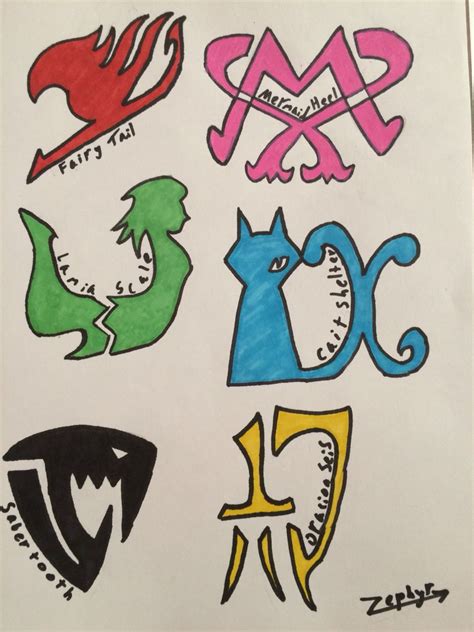 Fairy Tail Guild Symbols