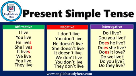 The simple present is a verb tense used to talk about conditions or actions happening right now or habitual actions and occurrences. Test Engleski jezik- Peti razred- Present Simple Tense ...