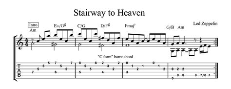 Stairway to Heaven Guitar Tabs Music How To - Guitar Music Theory by